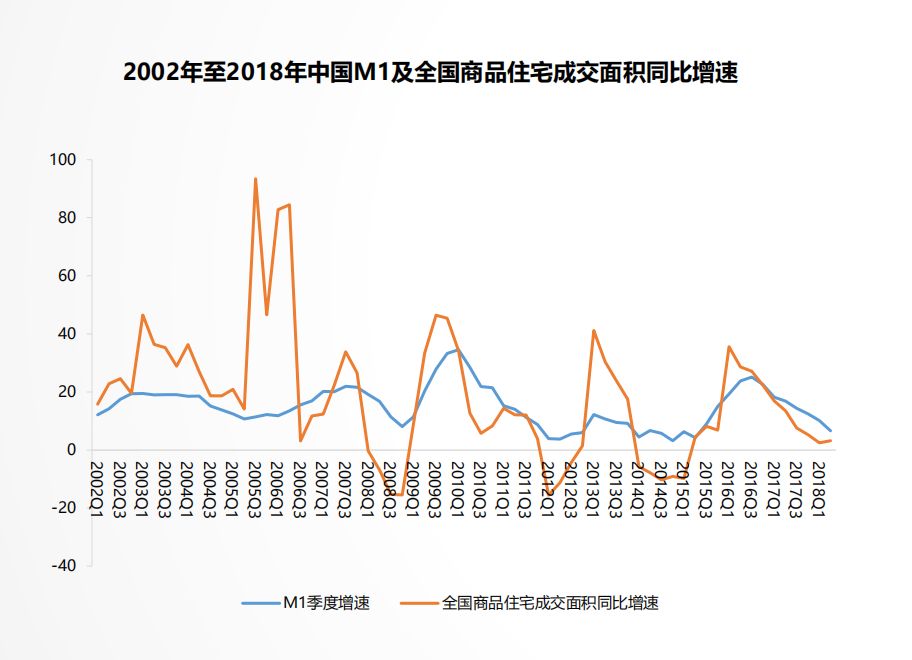 圣诞迎红：值得您选择的北京东部未来之家