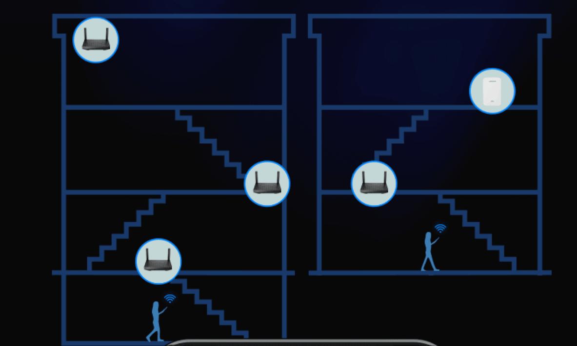 领势路由器mr7350覆盖面积,领势路由器e7350评测