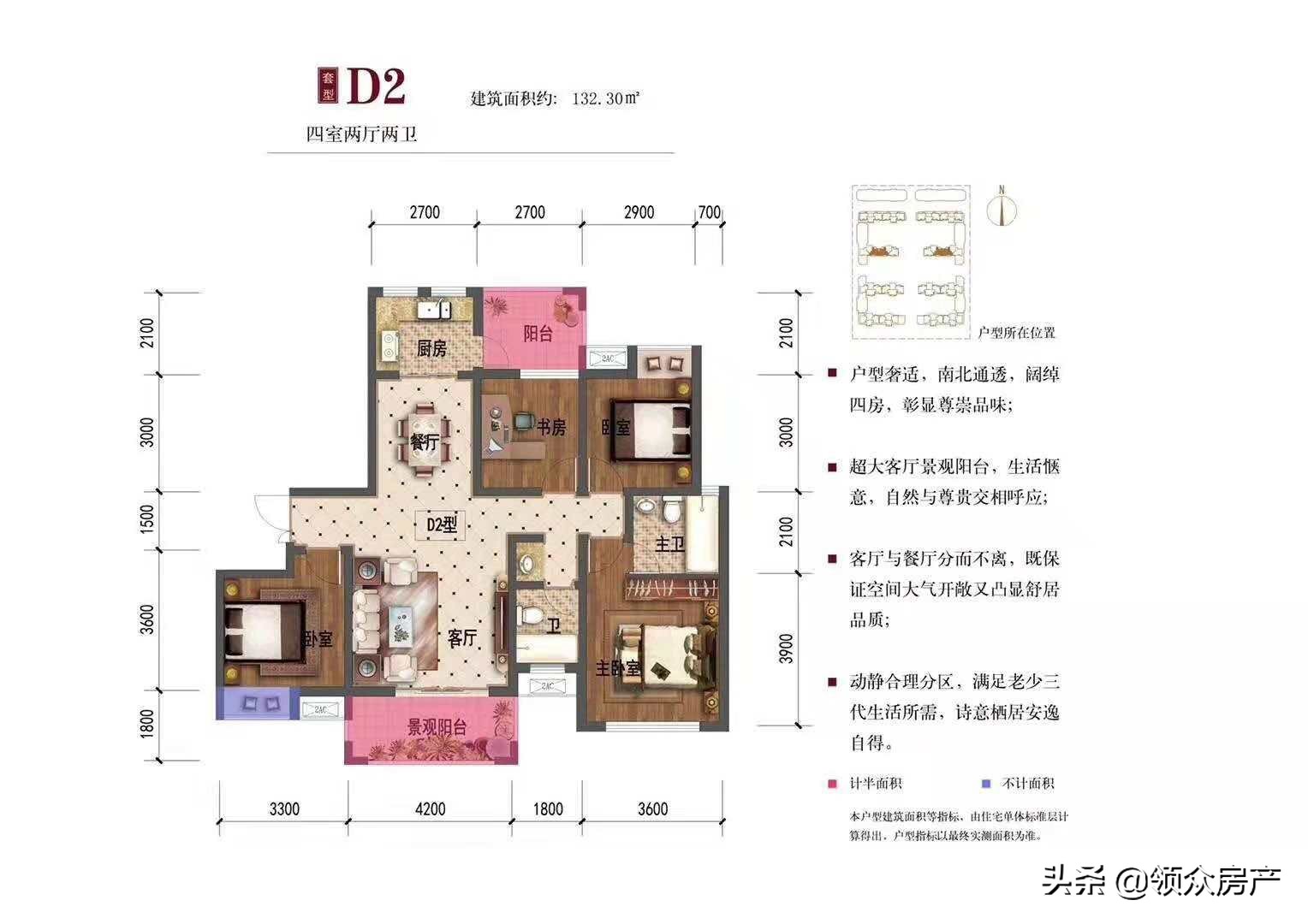 现在买房看5年还是看2年,现在买房还是5年后买房合适