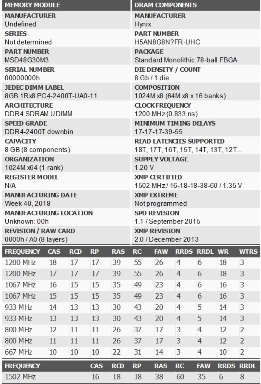 铭瑄内存条3600降成3200,铭瑄内存条16g3200跑分