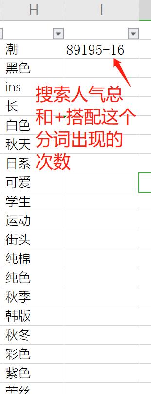 淘宝产品标题关键字组合技巧,淘宝标题怎么优化才能有排名