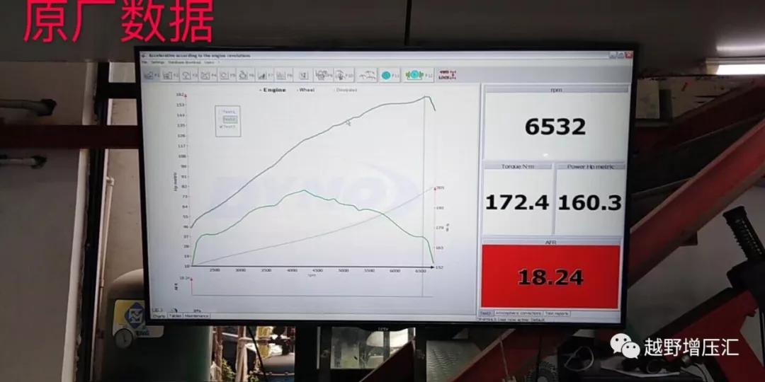 「*力暴**美学」VT双螺杆机械增压——TOYOTA|JEEP|三菱｜尼桑
