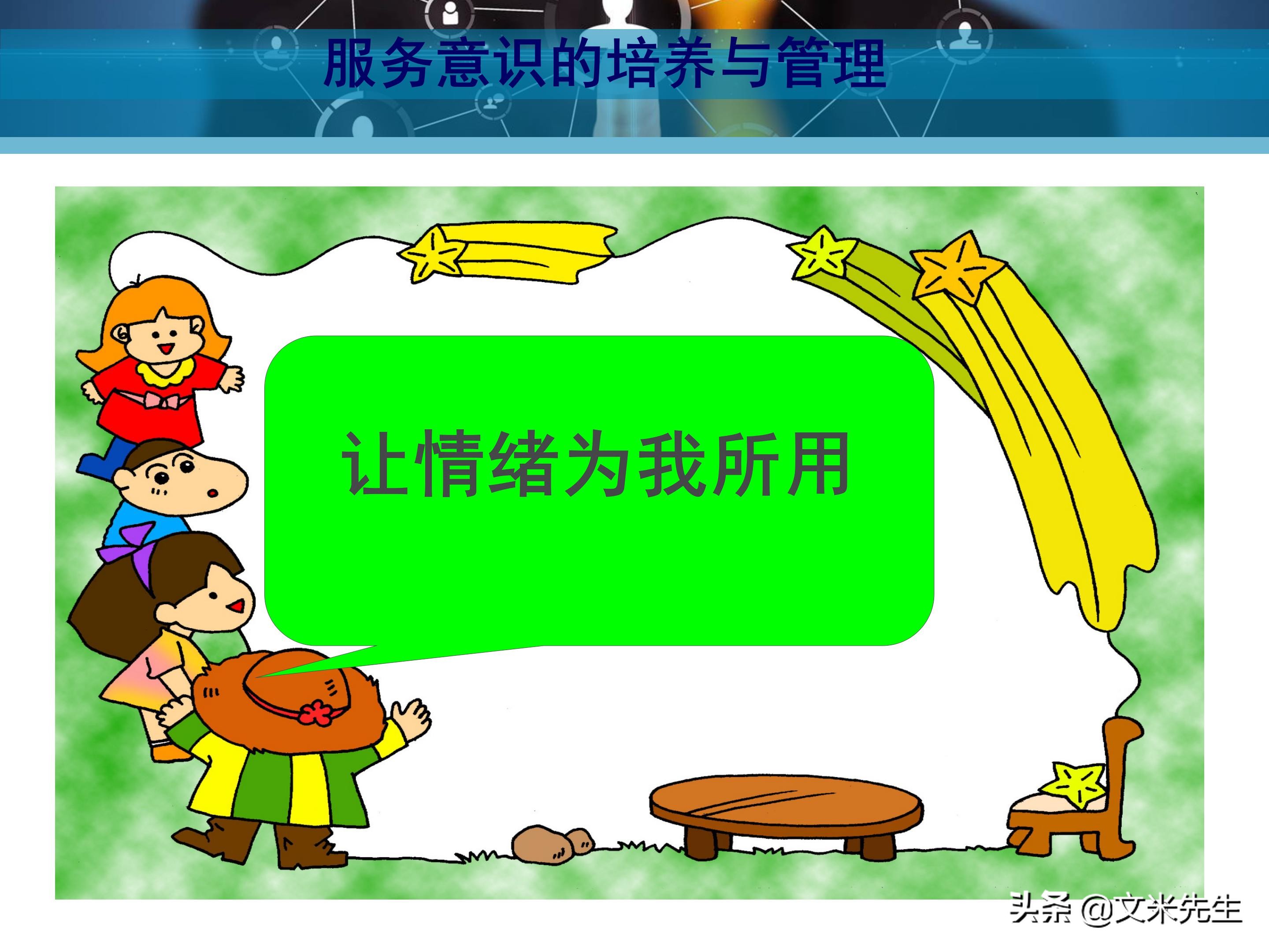 客户服务管理六大要点,客户服务意识的四个基本点