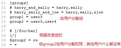 基于windows,windowssvn使用教程