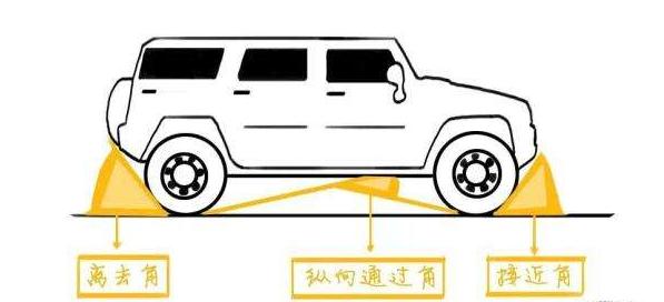 怎样挑选宽头徒步鞋,挑选徒步鞋的绝招