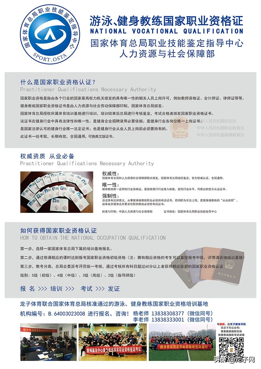 健身教练职业技能培训报考,洛阳市健身教练培训多少钱