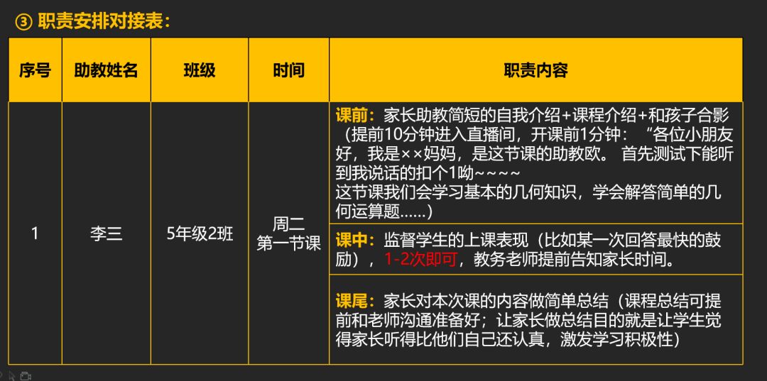 恢复线下教学的方案或建议,恢复线下教学给学生几点建议
