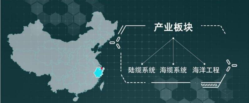 低市值龙头股一览表,低估值龙头