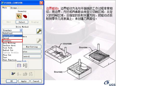 ug固定轴轮廓铣编程方法,UG数控编程典型零件
