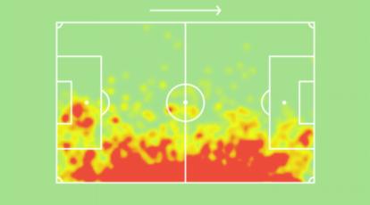 进能攻退能守，意识出色带来质的改变，佩雷拉成狐狸城真大腿