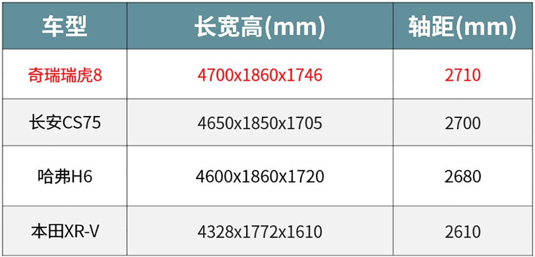 10-12.5万买合资车还是国产车好,5万左右适合买国产车还是合资车