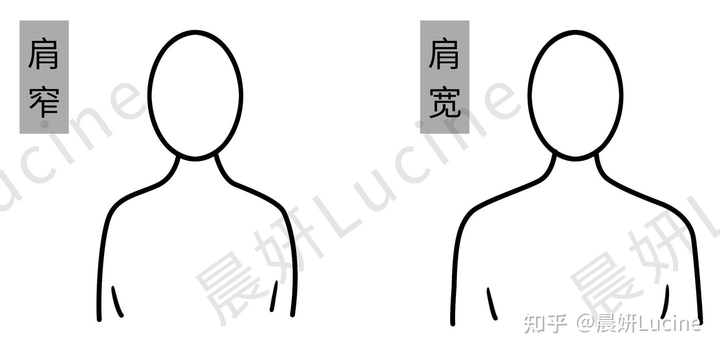 身材矮的男生怎么穿搭显高,又矮又黑男生穿搭