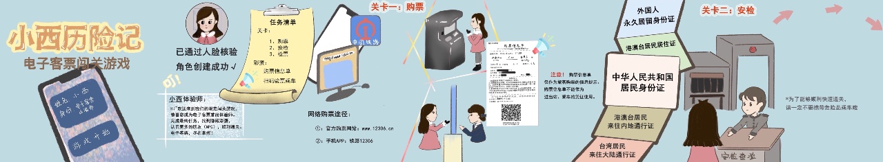 济南站火车也可以刷身份证进站吗,济南火车站进站乘车流程