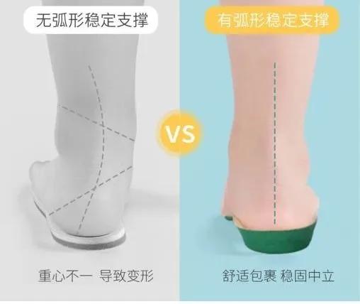 nba球星的鞋垫有什么特别之处,nba球星为什么要把鞋垫取出来