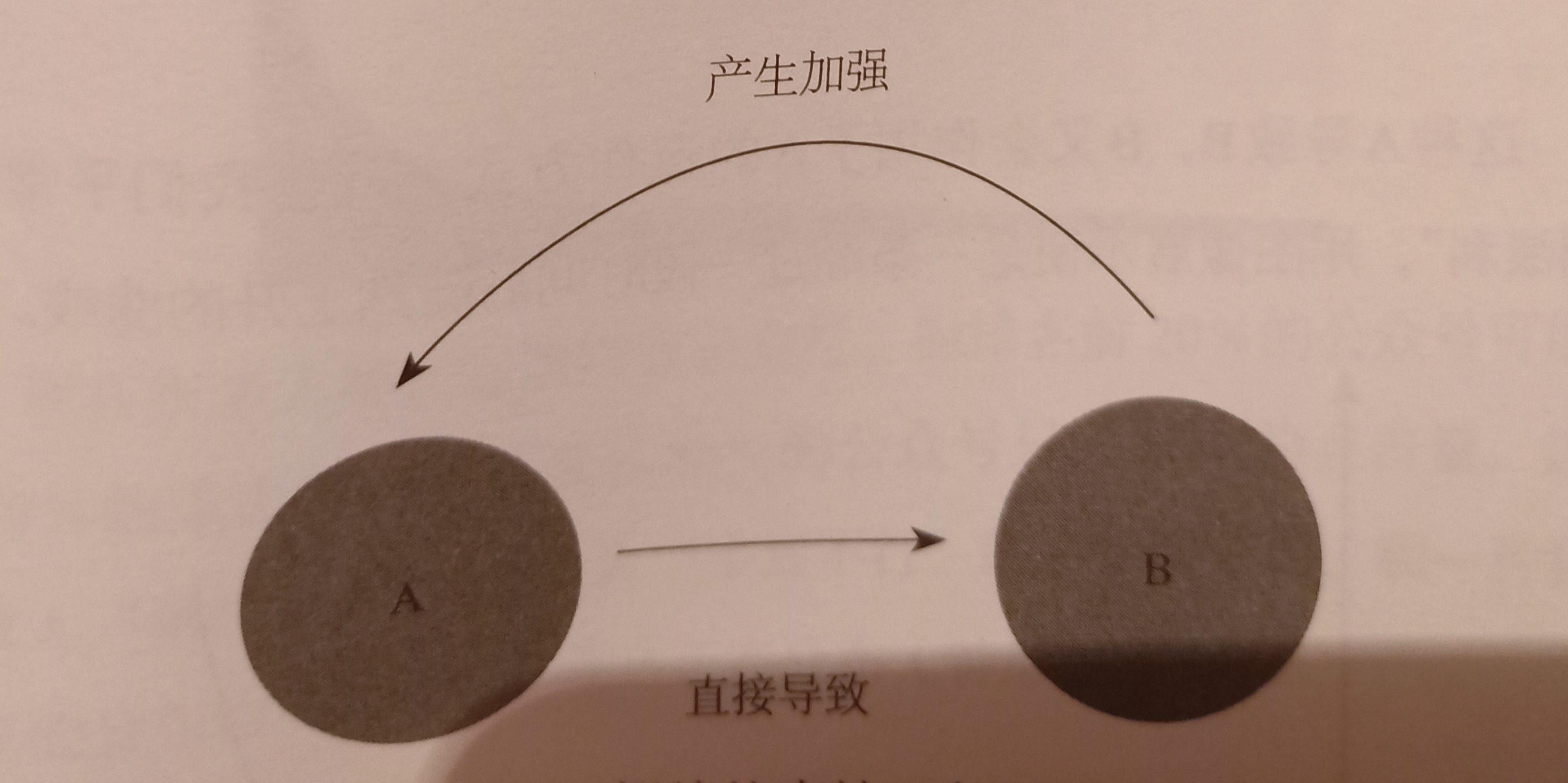 你所憧憬的未来是不是现在的模样,在你心中的未来世界是怎样的