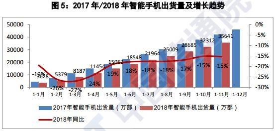 硅晶圆最新价格表,明年硅晶圆会涨吗