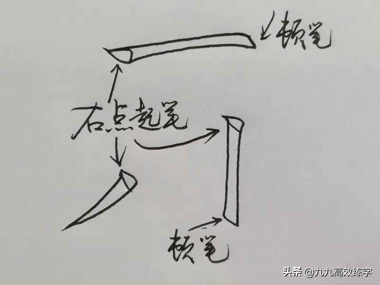 不懂写笔画怎么办,笔画写不直有什么技巧