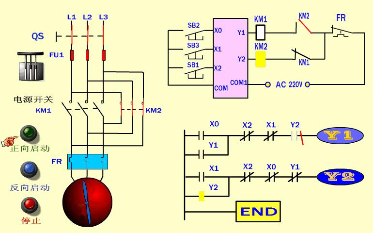各种电路控制动图及解说,低压电工实操电气控制原理动图