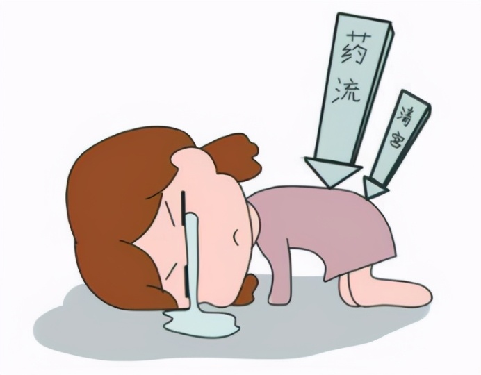 药流不全后刮宫,中药治药流不全