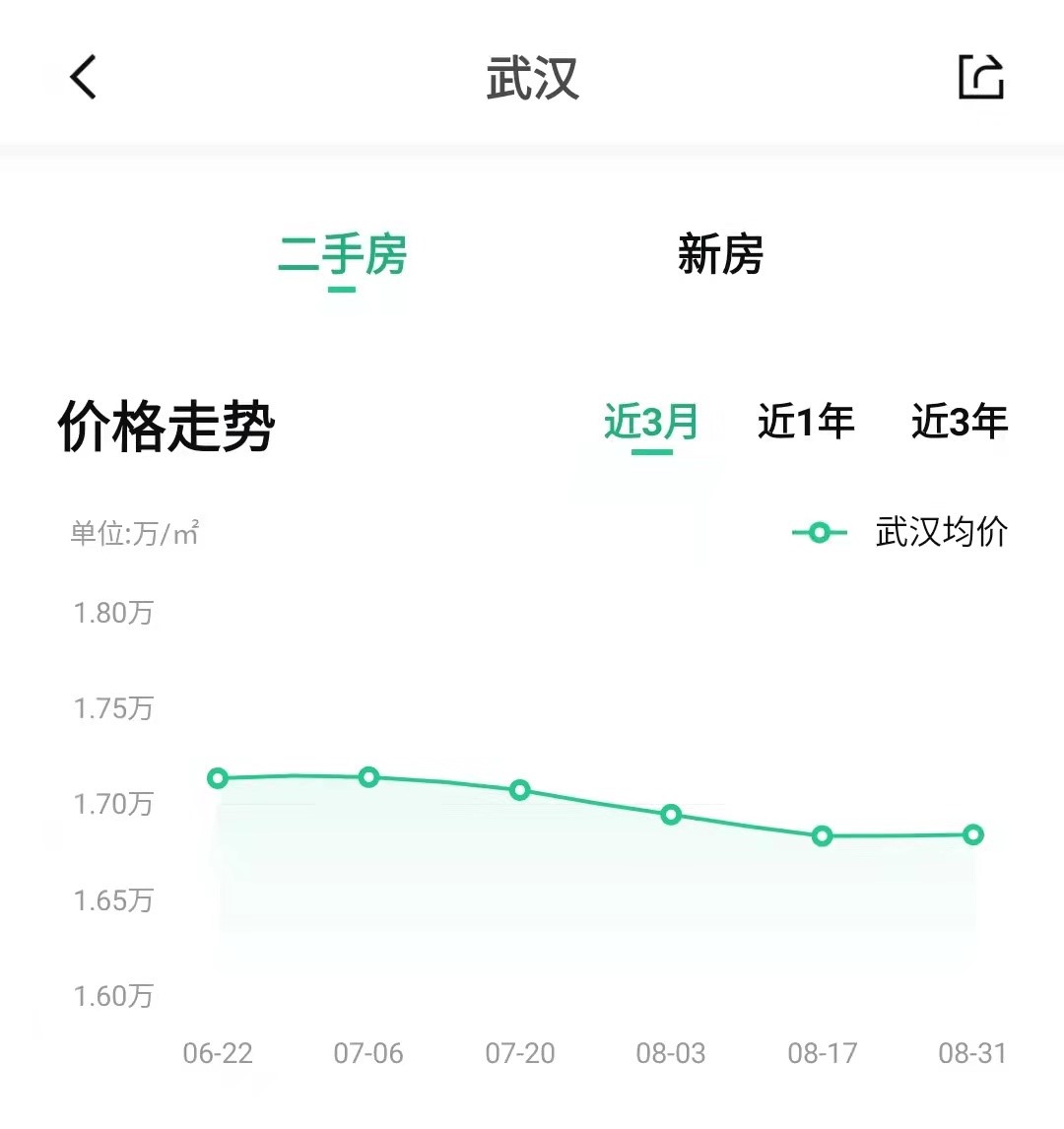 房价下跌开发商该不该给房子补偿,房价下跌可以要求开发商退款吗