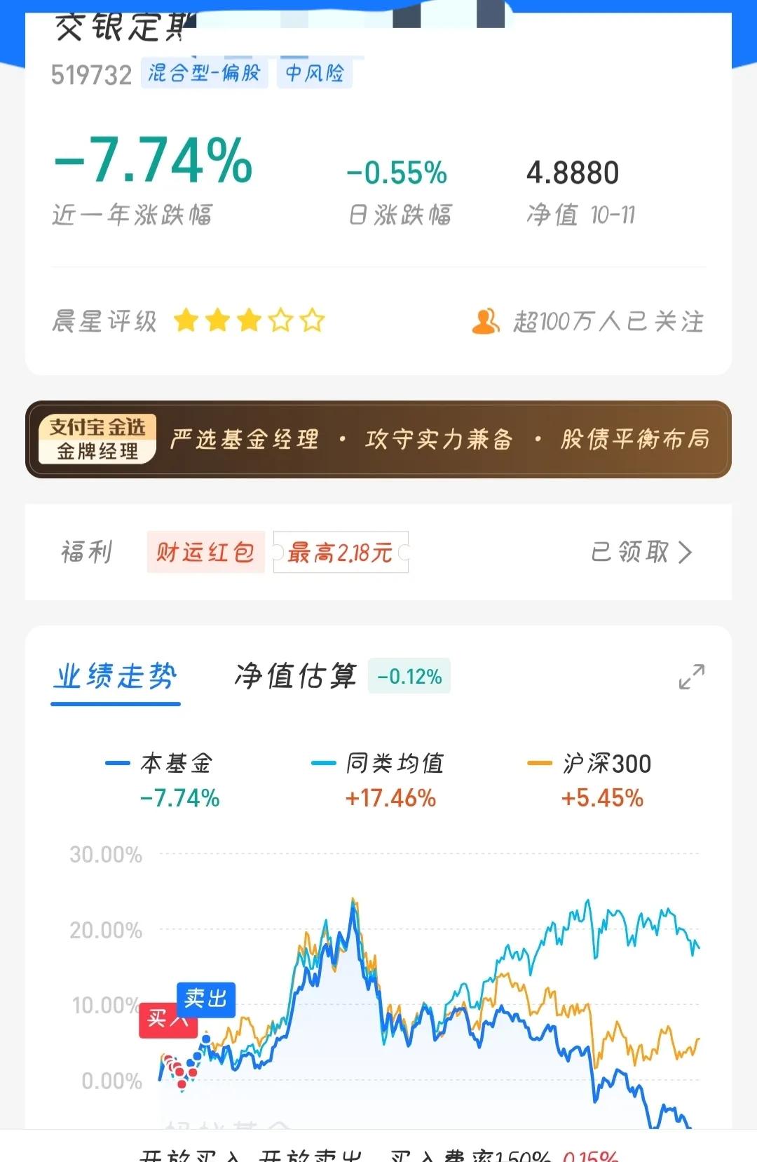 明星基金经理抑郁,2010年明星基金经理