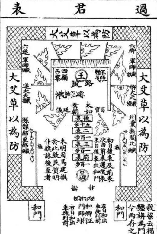 驾照变迁流程,为什么10年前考驾照这么容易呢