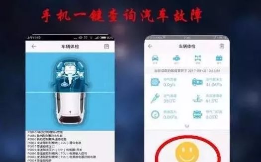 车联网通过了车子就有网络了吗,车上的车联网系统有什么好处