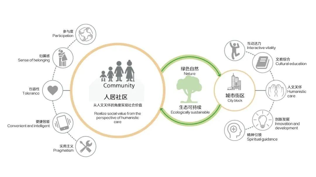 绗涗笢鑷诲搧,绗涗笢鑷诲搧浜戞箹鍗侀噷