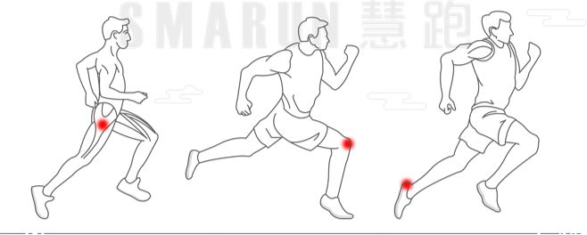 跑步脚上起水泡怎么处理好得快,脚跑步起水泡怎么处理好得快