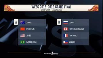 2016wesg全球总决赛,2018wesg全球总决赛