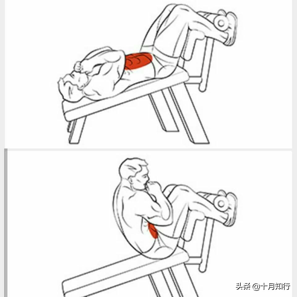 高强度腹肌训练，8个动作全面虐腹，帮你紧致腰腹，练出结实腹肌