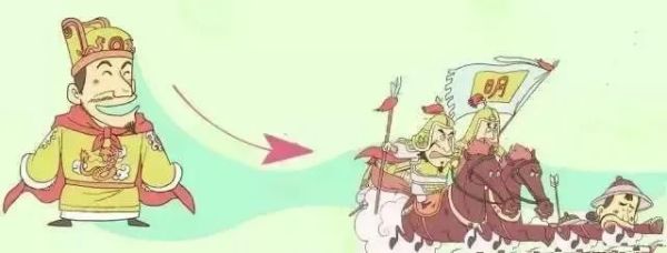 历史上各个朝代名称的由来,中国各个朝代的历史简介