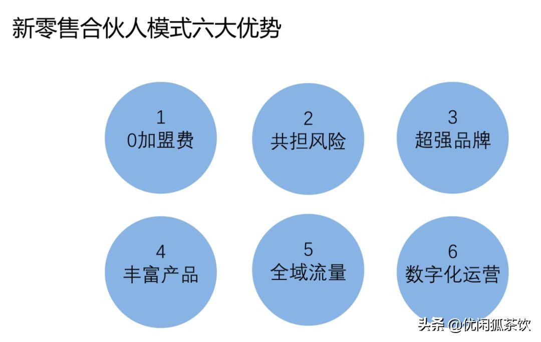 加盟小鹿茶奶茶店加盟费多少,小鹿茶加盟瑞幸