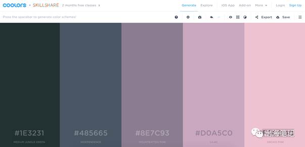 牛人案例：零成本通过Dropshipping一个月赚3600美元丨出海笔记