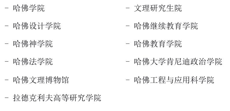 缇庡浗鍚嶆牎,缇庡浗鍚嶆牎鎺ㄨ崘