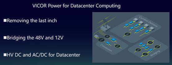 数据中心低压路由,数据中心直流供电