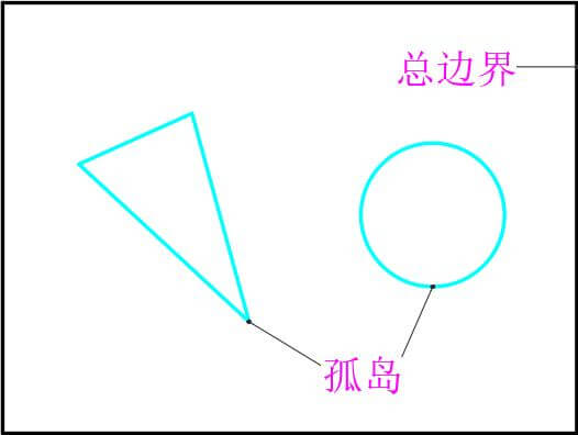 autocad图案填充命令,autocad图案填充命令在哪里