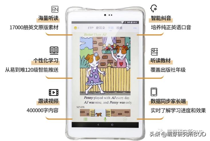 一二年级英语启蒙app,英语启蒙app哪个比较靠谱