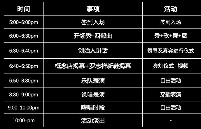 罗志祥时尚先生盛典2019,罗志祥同款板鞋