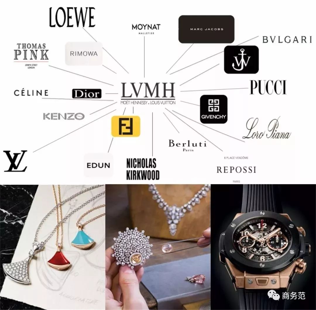 LV千亿奢侈品豪门，长公主事业强，太子爷爱超模，小儿子也很拼…