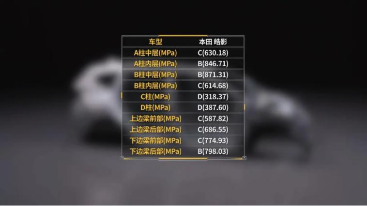 比亚迪汉投诉第一还能买吗？10月投诉榜解读，选车避坑指南