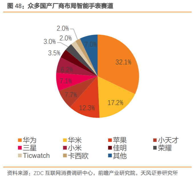 飞亚达国产男士腕表,飞亚达高端系列手表有哪些