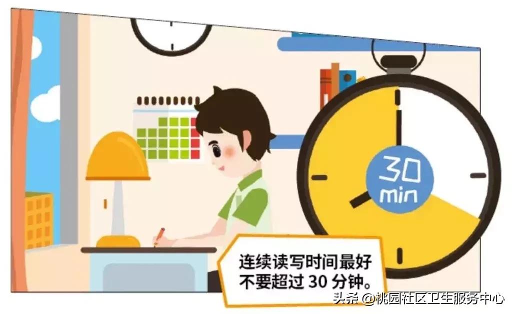 导致近视的措施,近视原因和预防方法