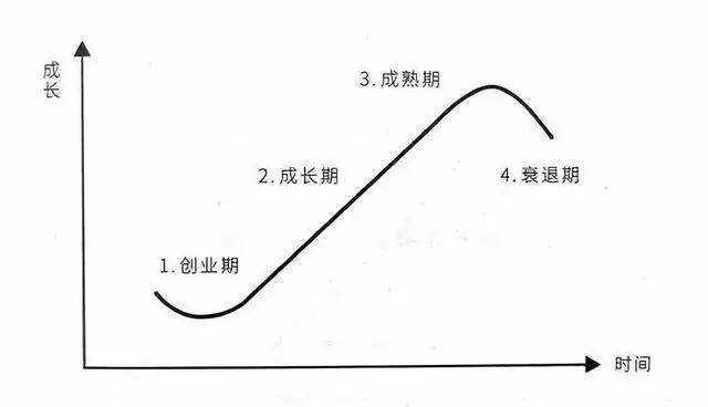 富士胶卷单卖,不卖胶卷的日本富士