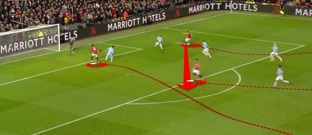 曼联阵容全解析,曼联新赛季战术解析