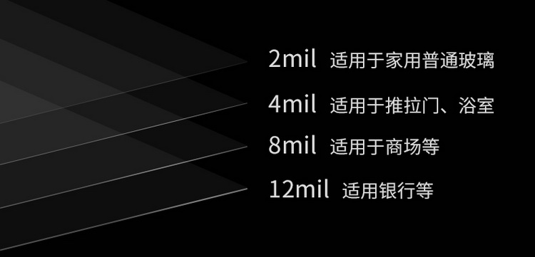防爆膜淋浴房优缺点,3c认证钢化玻璃防爆膜淋浴房