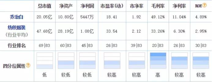 一个专挣小学生钱的项目,专门赚中专学生的钱项目