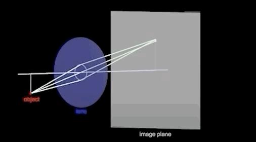 手机像素这么高为什么效果不好,手机像素越高拍照越清楚
