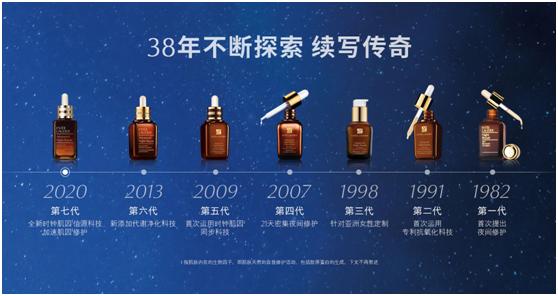 雅诗兰黛小棕瓶是抗老还是修复,雅诗兰黛抗初老是哪个系列