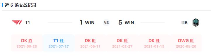 s11世界赛dkvst1第三场,s11全球总决赛t1vsdkfaker